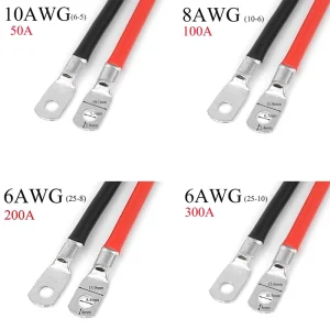 Marine Grade Solar Inverter Battery Cable Tinned Copper Flexible Extension Cord Silicone Rubber Oil Temperature Resistant