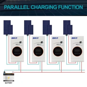 Max Input Voltage 145V 80A MPPT Charge Controller for 12V 48V Solar Panels with 99% Efficiency 11600W Max PV Power