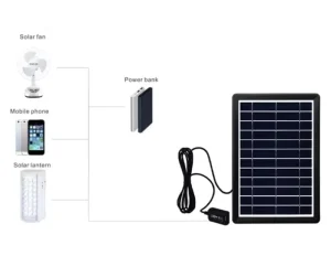 Mini Solar Panel USB Wireless Charge Folding Photovoltaic Panel USB Mobile Charge Android iPhone