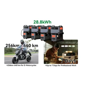 Modular Power Station 3600Wh Expandable to 57.6kWh LiFePO4 Solar Generator Portable Energy Storage for Whole House Backup