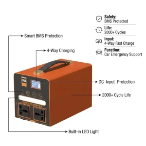 Multifunctional 400W Portable Power Station with Multi Charging Ways for Home Backup Outdoor Trip
