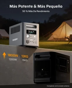 New Design off Grid Solar Power Generator System for Home Solar Powered Generator 1800W Portable Power Station