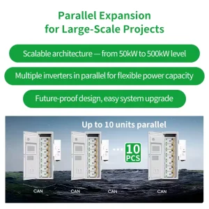 ODM High Capacity ESS Container Customized Commercial Solar Plant Intelligent Inverters