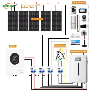 Off Grid Solar System 5KW 10KW 20KW 25KW 30KW Solar System Can Be Used for Commercial Industrial Residential Buildings