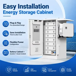 Outdoor C&I BESS 125kW 241kWh LiFePO4 Battery Storage Cabinet with Smart EMS for Solar PV Grid Backup Power Supply