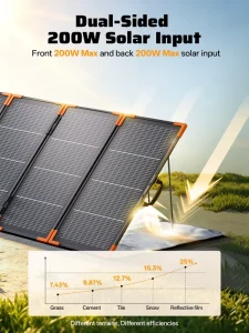 Outdoor Camping 7.06KG Weight Portable Wear resistant Aluminum Frame Solar Panels Foldable Solar Panel