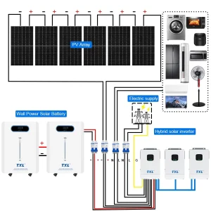 PV Inverter Lithium Battery Storage Ground Roof Residential Commercial Hybrid off Grid Power Kit Solar Panel Mounting System