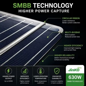 Panal Solar Jinko 630W N type Tiger Neo Bifacial Double Glass Monocrystalline Panel