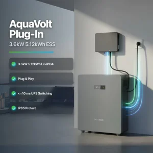 Plug and Play 5.12kWh Off Grid Battery with AI Energy Management and 2.5kW AC Input