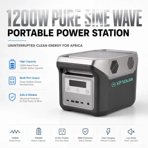 Portable 1500W Solar Power Station 2048Wh LiFePO4 Battery MPPT Controller Pure Sine Wave Inverter RV Port Include Flashlight