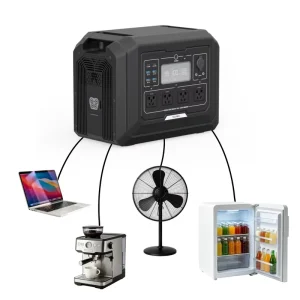 Portable 2000W Power Station 1024Wh LiFePO4 Battery Outdoor Emergency Portable Power Backup Solar Generator App Remote Control