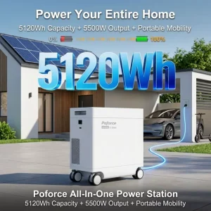 Portable Backup Power Station 5500W Solar Generator 5120Wh LiFePO4 Energy Storage Solar Battery for Home Off Grid