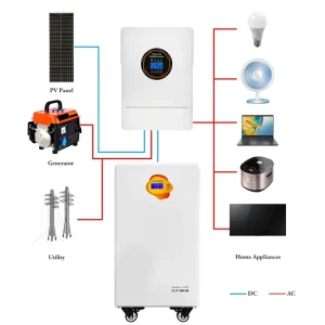 Portable Home Solar Energy Storage Battery System for Household Use LiFePO4 Lithium Iron Phosphate Photovoltaic Battery