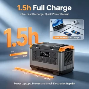 Portable Power Station 2400W Output 2016Wh Capacity Factory Direct OEM ODM Solar Panel LiFePO4 Fast Charging Battery Protection