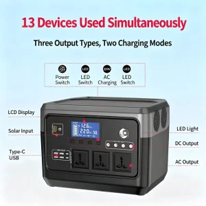 Portable Power Station Fast Charging Solar Generator Silent Mobile Battery for Outdoor Camping RV Home Emergency Use
