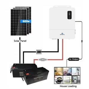 Price Home off Grid Solar Power System 3kw 3000w Complete Solar Energy System with Battery and Inverter