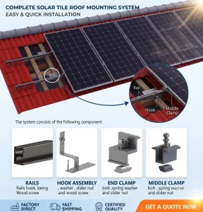 Residential Flat Roof Tile Solar Mounting Structure Waterproof Aluminum Solar Hook Racking System 40m/s Wind Load