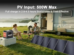 S400 400W 6 Fold ETFE Solar Panel 24% Efficiency Black Portable Off Grid Camping Charger