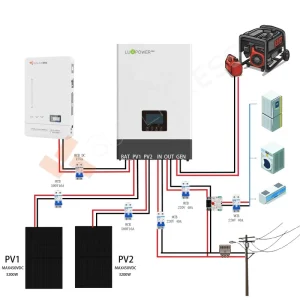 SNA 6K EU Standard 6KW High Voltage Hybrid System PV Parallel Solar Panel Charger Inverter