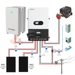 SNA-EU 12K 12KW Wide PV Input Range Single Phase Solar Energy Storage System Inverter