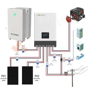 SNA EU 6KW Off grid 6000W Home Solar System 48V DC 230V AC Power Inverters