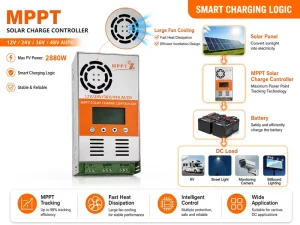 Smart 60A MPPT Solar Charge Controller with Multi-Stage Charging Intelligent PV System Regulator for LiFePO4 Lithium Batteries