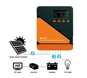 Smart Detection 12V 24V Solar Controller MPPT Solar Controller Factory Direct Low Price