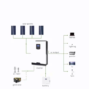 Solaire System 6Kw Solar Panel Power System with Lithium Battery Solar Inverter for EU 230V Home Energy Storage System