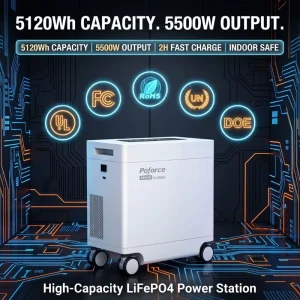 Solar Energy System 5500W 5120Wh Portable Power Station with Solar Panels Balcony Power Plant Home Battery Storage EU Plug