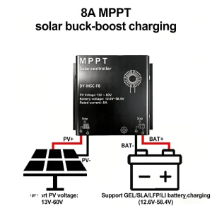 Solar MPPT 12.6V-58.6V DC Waterproof Buck-Boost Charger for Caravan, RV and Golf Car
