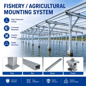 Solar Mounting Brackets for Industrial Building Support Engineering Projects