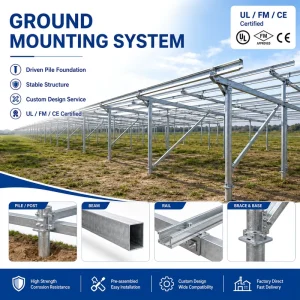 Solar Mounting Rail for Photovoltaic Installation
