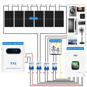 Solar Panel Kit off Grid 3kw 15kw 10kw 5kw Hybrid Solar Energy System Package Solar Power System Off grid Solar Power System