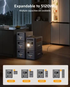 Solar Power Generator with Solar Panel Emergency Backup 1024Wh Portable Battery Generator