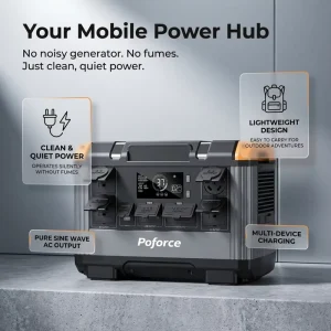 Solar Power LiFePO4 Battery Home Outdoor Camping Energy System Off Grid Portable Solar Generator 2400W Power Station