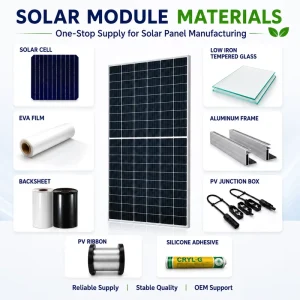 Solar Related Products Raw Materials