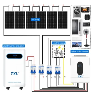 Solar System Off Grid 5KW 10KW 12kw 20KW 25KW 30KW Solar Power System Commercial Industrial Home for Sale