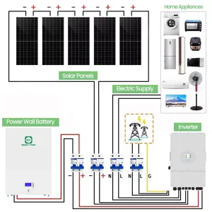 Solar Systems Complete Kit Home Solar 10kw Battery Hybrid Power Invert Panel System for Home