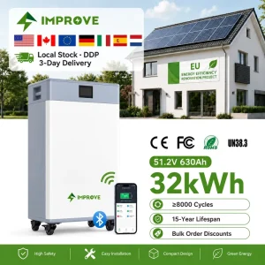 Split 32kWh LiFePO4 Battery ESS IP65 for Solar Energy Storage PV Systems Renewable Power Projects Smart BMS
