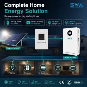 Split 51.2V 100Ah Wall Mounted LiFePO4 Battery with CAN Communication for Hybrid Grid Home Solar Systems