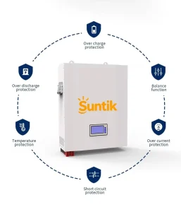Suntik 51.2V LiFePO4 300Ah BMS Off Grid Hybrid Grid Split System with 15kWh Output Power Rack Mounted Stackable