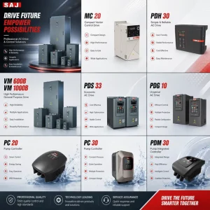 Universal Three Phase AC Drive VFD Variable Frequency Drive Inverter 220V 380V Vector Control IP65 Motor Speed Control