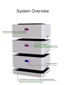 WB5168 LiFePO4 30 32kWh 51.2V 628Ah Stackable Hybrid Home Solar Storage Battery Box 300A BMS IP54 Protection