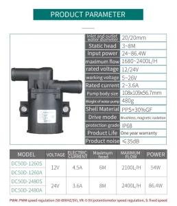 Water Agriculture Brushless Manufacturers 24V Solar Motor Transfer Pump Fountain Submersible Pump Dc