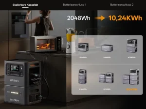 Wireless Power Station 2800w Power Station Portable Generator Solar Energy Storage System with 2 Mppt Solar