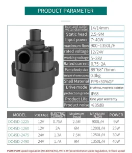 ZKSJ Products Cpu Mini Dc Fountain Capacitor Shenzhen Accessories Pet Features Return Garden Laser Pompe Mini Dc Pump