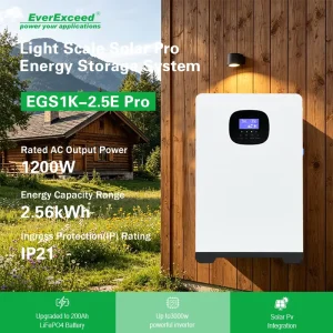 Zero-Blackout 1K-2.5E Wall-Mounted LiFePO4 ESS 1200W 20-50C Operating 0-95% Humidity Telecom Shelters Backup Power